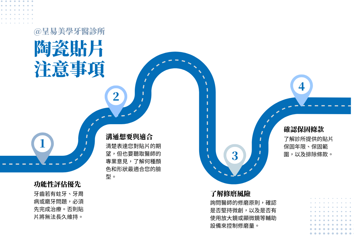 陶瓷貼片注意事項：4 大關鍵步驟確保療程成功