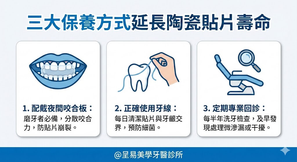 三大保養方式 延長陶瓷貼片壽命